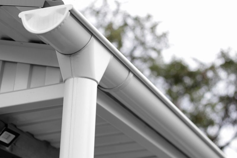 Gutter Installation Options